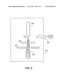 GAS FIELD ION SOURCE WITH COATED TIP diagram and image