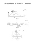 Dynamic optical countermeasures for ground level threats to an aircraft diagram and image