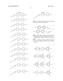 Liquid-crystalline medium and liquid crystal display diagram and image