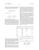 Liquid-crystalline medium and liquid crystal display diagram and image