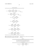 Liquid-crystalline medium and liquid crystal display diagram and image