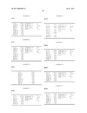 Liquid-crystalline medium and liquid crystal display diagram and image