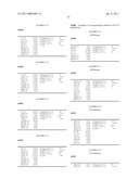 Liquid-crystalline medium and liquid crystal display diagram and image