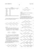 Liquid-crystalline medium and liquid crystal display diagram and image