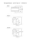 RESISTANCE CHANGE ELEMENT AND MANUFACTURING METHOD THEREOF diagram and image