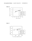 RESISTANCE CHANGE ELEMENT AND MANUFACTURING METHOD THEREOF diagram and image