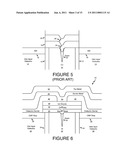 RESISTIVE RAM DEVICES FOR PROGRAMMABLE LOGIC DEVICES diagram and image