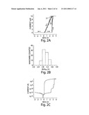 NANOSCALE WIRE-BASED MEMORY DEVICES diagram and image