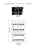 NANOSCALE WIRE-BASED MEMORY DEVICES diagram and image