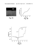 NANOSCALE WIRE-BASED MEMORY DEVICES diagram and image