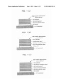 COMPOSITION FOR CHARGE-TRANSPORTING FILM AND ION COMPOUND, CHARGE-TRANSPORTING FILM AND ORGANIC ELECTROLUMINESCENT DEVICE USING SAME, AND METHOD FOR MANUFACTURING ORGANIC ELECTROLUMINESCENT DEVICE AND METHOD FOR PRODUCING CHARGE-TRANSPORTING FILM diagram and image