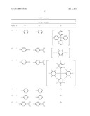 COMPOSITION FOR CHARGE-TRANSPORTING FILM AND ION COMPOUND, CHARGE-TRANSPORTING FILM AND ORGANIC ELECTROLUMINESCENT DEVICE USING SAME, AND METHOD FOR MANUFACTURING ORGANIC ELECTROLUMINESCENT DEVICE AND METHOD FOR PRODUCING CHARGE-TRANSPORTING FILM diagram and image