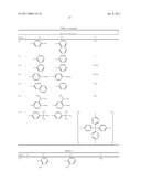 COMPOSITION FOR CHARGE-TRANSPORTING FILM AND ION COMPOUND, CHARGE-TRANSPORTING FILM AND ORGANIC ELECTROLUMINESCENT DEVICE USING SAME, AND METHOD FOR MANUFACTURING ORGANIC ELECTROLUMINESCENT DEVICE AND METHOD FOR PRODUCING CHARGE-TRANSPORTING FILM diagram and image