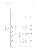 COMPOSITION FOR CHARGE-TRANSPORTING FILM AND ION COMPOUND, CHARGE-TRANSPORTING FILM AND ORGANIC ELECTROLUMINESCENT DEVICE USING SAME, AND METHOD FOR MANUFACTURING ORGANIC ELECTROLUMINESCENT DEVICE AND METHOD FOR PRODUCING CHARGE-TRANSPORTING FILM diagram and image