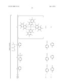 COMPOSITION FOR CHARGE-TRANSPORTING FILM AND ION COMPOUND, CHARGE-TRANSPORTING FILM AND ORGANIC ELECTROLUMINESCENT DEVICE USING SAME, AND METHOD FOR MANUFACTURING ORGANIC ELECTROLUMINESCENT DEVICE AND METHOD FOR PRODUCING CHARGE-TRANSPORTING FILM diagram and image