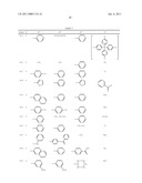 COMPOSITION FOR CHARGE-TRANSPORTING FILM AND ION COMPOUND, CHARGE-TRANSPORTING FILM AND ORGANIC ELECTROLUMINESCENT DEVICE USING SAME, AND METHOD FOR MANUFACTURING ORGANIC ELECTROLUMINESCENT DEVICE AND METHOD FOR PRODUCING CHARGE-TRANSPORTING FILM diagram and image