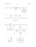 COMPOSITION FOR CHARGE-TRANSPORTING FILM AND ION COMPOUND, CHARGE-TRANSPORTING FILM AND ORGANIC ELECTROLUMINESCENT DEVICE USING SAME, AND METHOD FOR MANUFACTURING ORGANIC ELECTROLUMINESCENT DEVICE AND METHOD FOR PRODUCING CHARGE-TRANSPORTING FILM diagram and image