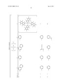 COMPOSITION FOR CHARGE-TRANSPORTING FILM AND ION COMPOUND, CHARGE-TRANSPORTING FILM AND ORGANIC ELECTROLUMINESCENT DEVICE USING SAME, AND METHOD FOR MANUFACTURING ORGANIC ELECTROLUMINESCENT DEVICE AND METHOD FOR PRODUCING CHARGE-TRANSPORTING FILM diagram and image