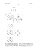 COMPOSITION FOR CHARGE-TRANSPORTING FILM AND ION COMPOUND, CHARGE-TRANSPORTING FILM AND ORGANIC ELECTROLUMINESCENT DEVICE USING SAME, AND METHOD FOR MANUFACTURING ORGANIC ELECTROLUMINESCENT DEVICE AND METHOD FOR PRODUCING CHARGE-TRANSPORTING FILM diagram and image