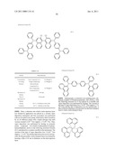 COMPOSITION FOR CHARGE-TRANSPORTING FILM AND ION COMPOUND, CHARGE-TRANSPORTING FILM AND ORGANIC ELECTROLUMINESCENT DEVICE USING SAME, AND METHOD FOR MANUFACTURING ORGANIC ELECTROLUMINESCENT DEVICE AND METHOD FOR PRODUCING CHARGE-TRANSPORTING FILM diagram and image