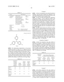 COMPOSITION FOR CHARGE-TRANSPORTING FILM AND ION COMPOUND, CHARGE-TRANSPORTING FILM AND ORGANIC ELECTROLUMINESCENT DEVICE USING SAME, AND METHOD FOR MANUFACTURING ORGANIC ELECTROLUMINESCENT DEVICE AND METHOD FOR PRODUCING CHARGE-TRANSPORTING FILM diagram and image