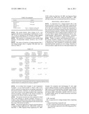 COMPOSITION FOR CHARGE-TRANSPORTING FILM AND ION COMPOUND, CHARGE-TRANSPORTING FILM AND ORGANIC ELECTROLUMINESCENT DEVICE USING SAME, AND METHOD FOR MANUFACTURING ORGANIC ELECTROLUMINESCENT DEVICE AND METHOD FOR PRODUCING CHARGE-TRANSPORTING FILM diagram and image