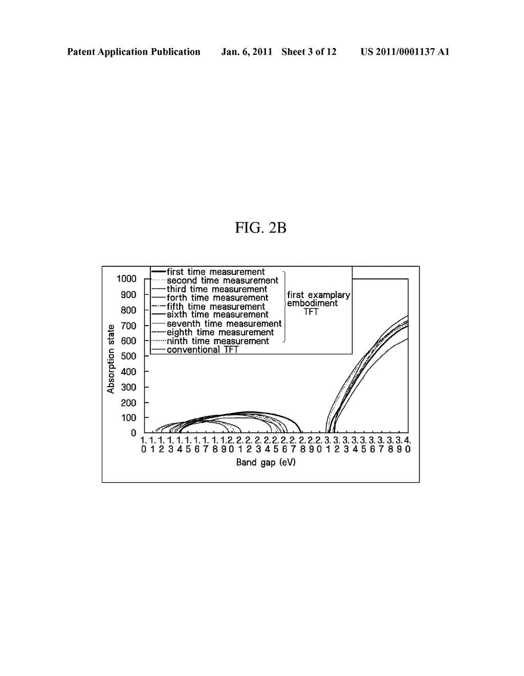 THIN-FILM TRANSISTOR DISPLAY PANEL AND METHOD OF FABRICATING THE SAME - diagram, schematic, and image 04