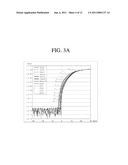 THIN-FILM TRANSISTOR DISPLAY PANEL AND METHOD OF FABRICATING THE SAME diagram and image