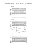 LIGHT EMITTING DIODE AND METHOD OF MANUFACTURING THE SAME, AND LIGHT EMITTING DEVICE AND METHOD OF MANUFACTURING THE LIGHT EMITTING DEVICE diagram and image