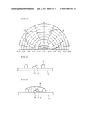 LIGHT EMITTING DIODE AND METHOD OF MANUFACTURING THE SAME, AND LIGHT EMITTING DEVICE AND METHOD OF MANUFACTURING THE LIGHT EMITTING DEVICE diagram and image