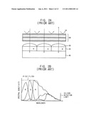 Image sensor and semiconductor device including the same diagram and image