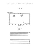 Image sensor and semiconductor device including the same diagram and image