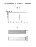 Image sensor and semiconductor device including the same diagram and image