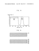 Image sensor and semiconductor device including the same diagram and image