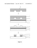 Imprint Lithography Apparatus and Method diagram and image