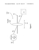 Three-dimensional display system diagram and image