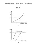 METHOD OPTIMIZING DRIVING VOLTAGE AND ELECTRONIC SYSTEM diagram and image