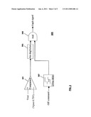 APPARATUS AND A METHOD FOR DETECTING FAULTS IN THE DELIVERY OF ELECTRICAL POWER TO ELECTRICAL LOADS diagram and image