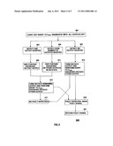 APPARATUS AND A METHOD FOR DETECTING FAULTS IN THE DELIVERY OF ELECTRICAL POWER TO ELECTRICAL LOADS diagram and image