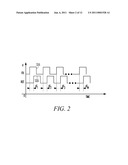 PERIODIC SIGNAL SYNCHRONIZATION APPARATUS, SYSTEMS, AND METHODS diagram and image