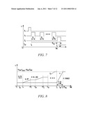 PERIODIC SIGNAL SYNCHRONIZATION APPARATUS, SYSTEMS, AND METHODS diagram and image