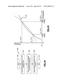 CRYSTAL OSCILLATOR EMULATOR diagram and image