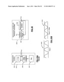 CRYSTAL OSCILLATOR EMULATOR diagram and image