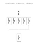 SYSTEM AND METHOD FOR PROVIDING HIGH THROUGHPUT ENTROPY CODING USING SYNTAX ELEMENT PARTITIONING diagram and image