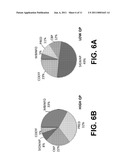 SYSTEM AND METHOD FOR PROVIDING HIGH THROUGHPUT ENTROPY CODING USING SYNTAX ELEMENT PARTITIONING diagram and image