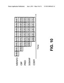 SYSTEM AND METHOD FOR PROVIDING HIGH THROUGHPUT ENTROPY CODING USING SYNTAX ELEMENT PARTITIONING diagram and image