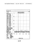 RANDOMIZATION OF SAMPLE WINDOW IN CALIBRATION OF TIME-INTERLEAVED ANALOG TO DIGITAL CONVERTER diagram and image