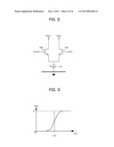 FOLDING CIRCUIT AND ANALOG-TO-DIGITAL CONVERTER diagram and image