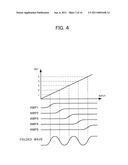 FOLDING CIRCUIT AND ANALOG-TO-DIGITAL CONVERTER diagram and image