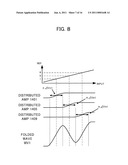 FOLDING CIRCUIT AND ANALOG-TO-DIGITAL CONVERTER diagram and image